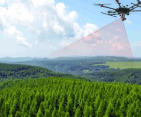 LiDAR Sensor in Chennai