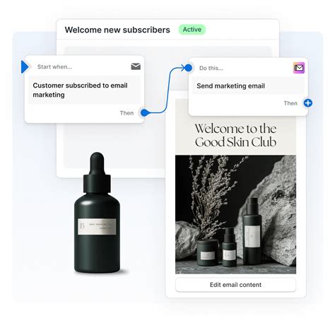 How to Write a Retail Store Business Plan (+ Examples) in 2025 ...