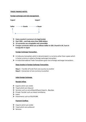 Introduction to Forex market - Introduction to Trade Finance & Forex ...