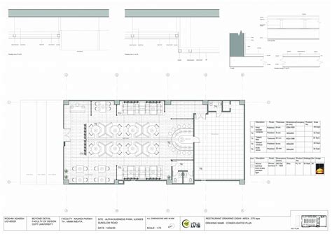 Oishii- Japanese Restaurant | CEPT - Portfolio