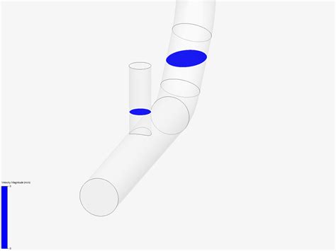 Simflow Tutorial 的图像结果