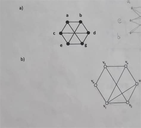 Image result for Bipartite Graph Question