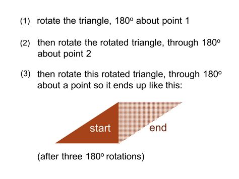 180 rotation rule for geometry - menspublications
