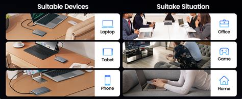 ORICO Dual-Bay NVMe M.2 SSD Enclosure Aluminum USB3.2 Gen2 10Gbps M.2 ...