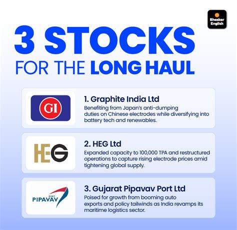 indian-stocks-to-watch-graphite-india-heg-gujarat-pipavav-port ...