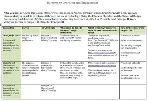 Universal Design Lesson Plan Example 的图像结果
