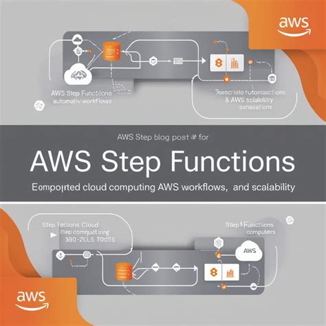 Image result for AWS Step Function Icon