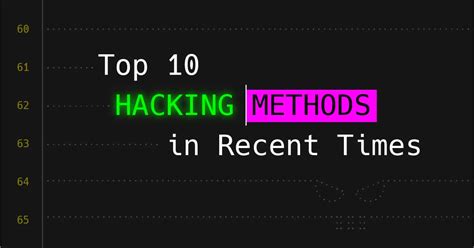 Image result for Hacking Methods