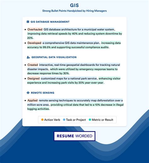 3 GIS Resume Examples for 2025 | Resume Worded