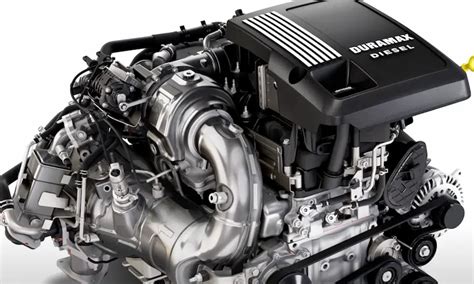 Image result for LS8 Engine