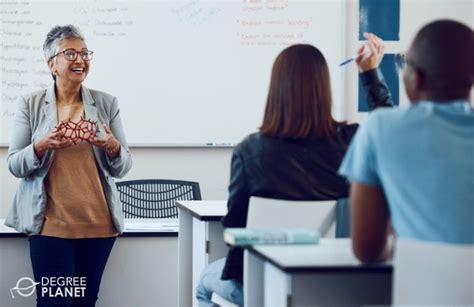 Image result for Science Graduate Programs Online