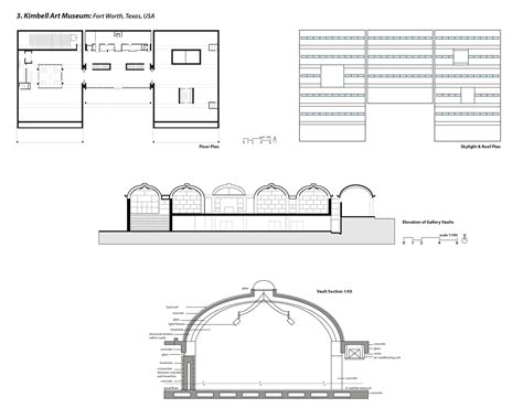 Louis Kahn Kimbell Art Museum