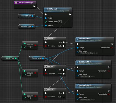 Image result for UnityScript Blueprints