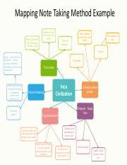 Mapping-Notetaking.pdf - Mapping Note Taking Method Example Ruled 2,500 ...