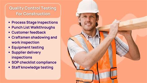 Image result for Performance Testing in Quality Control