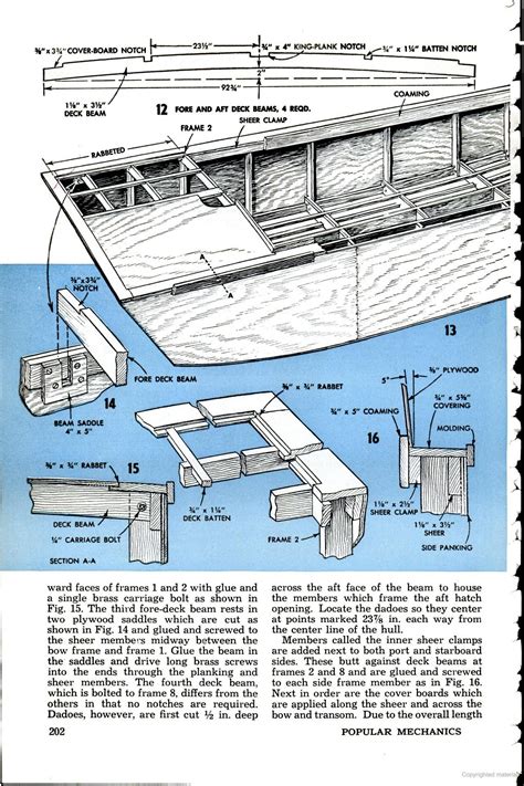 Free boat plans popular mechanics ~ My build strategy