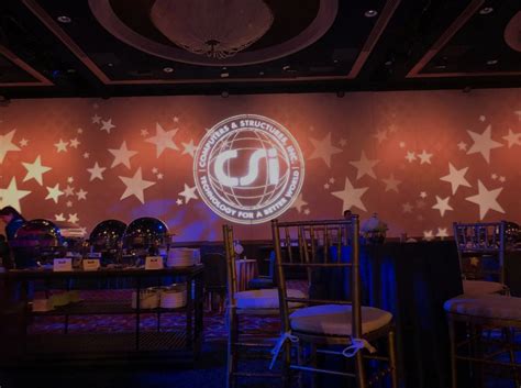 Image result for Computers and Structures Submission