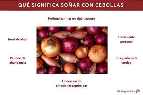 Qué significa soñar con cebollas - Interpretación de los sueños