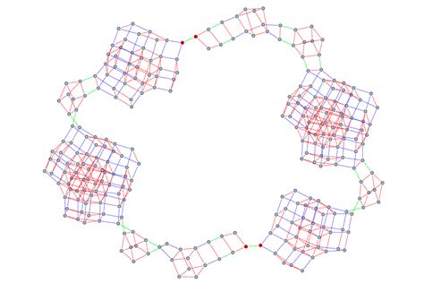 Image result for Geometric combinatorics Introduction