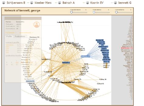 Image result for Dynamic Network Graph in Excel