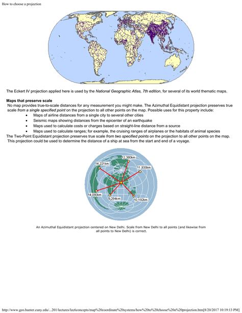 Image result for Projection Reference Map
