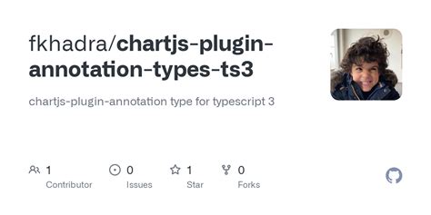 Image result for Annotation in TypeScript