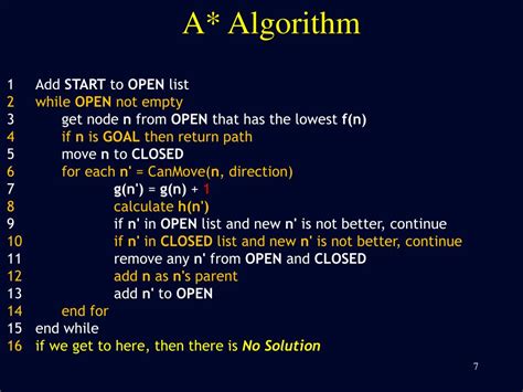 A Algorithm Example in Ai 的图像结果