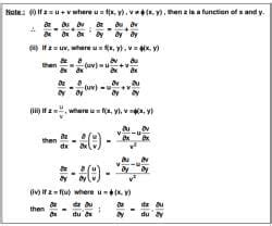 Total Derivative, Gradient, Divergence, and Curl - Engineering ...