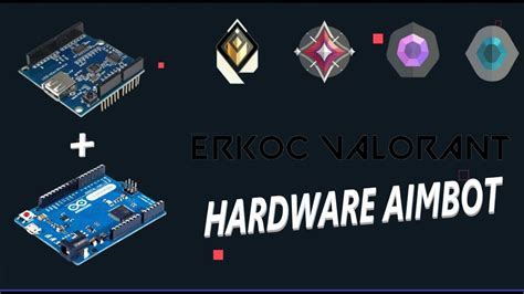 Image result for How to Use Color Aimbot