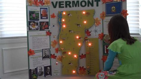 Image result for Raspberry Pi with Python Programming Poster