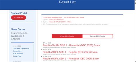 GTU result 2026 released for diploma and PG courses at gtu.ac.in ...