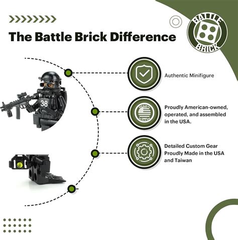 Battle Brick Custom Navy Seal Special Forces Diver Minifigure - India ...
