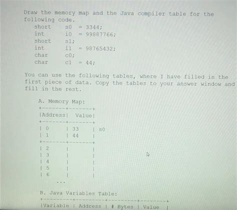 How to Draw a Memory Map Java 的图像结果