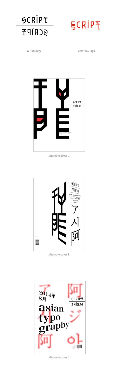 Image result for All Script Magazine