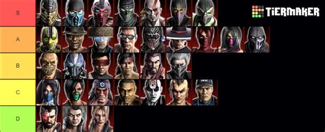 Mortal Kombat 9 Character Tier List (Community Rankings) - TierMaker