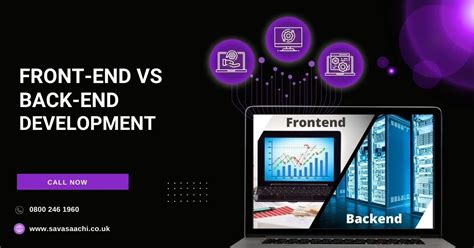 Image result for HTML CSS JavaScript Difference Front End or Back End