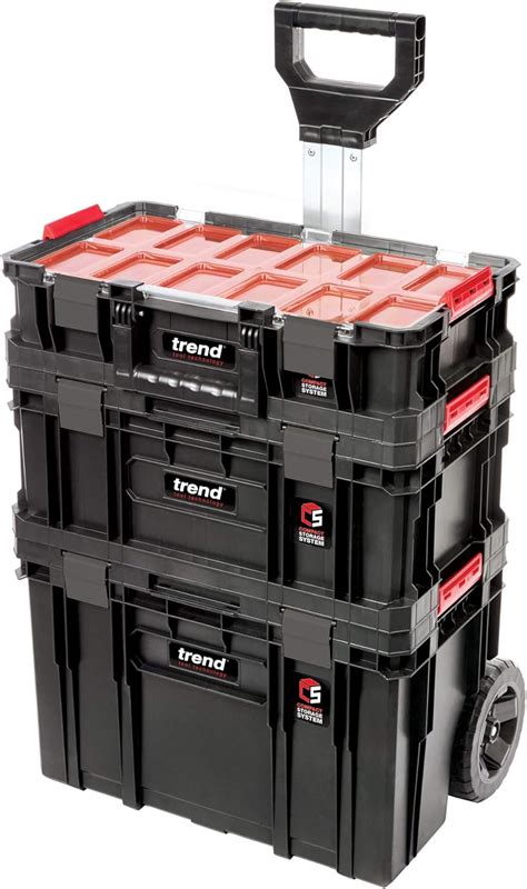 Image result for Trend Modular Storage