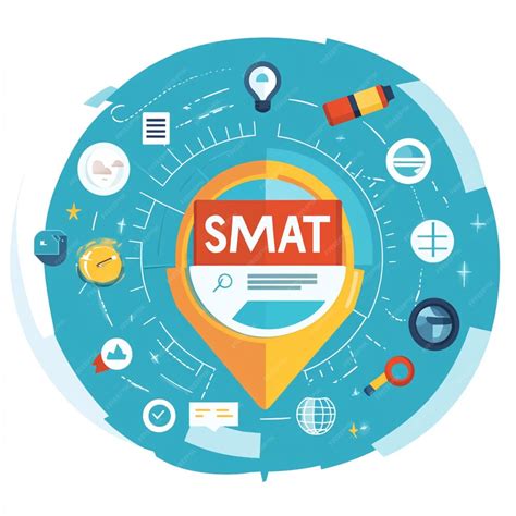 Smart Goals Acronym 的图像结果