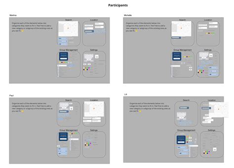 Image result for Pinpoint App