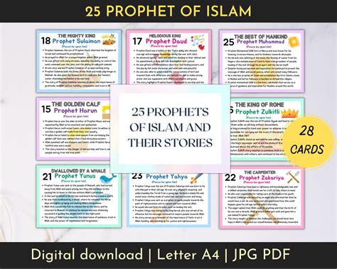 25 Prophets of Islam Card, Muslim Flashcard, Educational Quran, Islamic ...