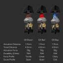 Logitech G512/Mechanical, RGB Lightsync Backlit Keys, GX Brown Tactile ...