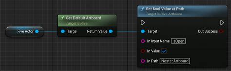Image result for Statebuilderdotnet