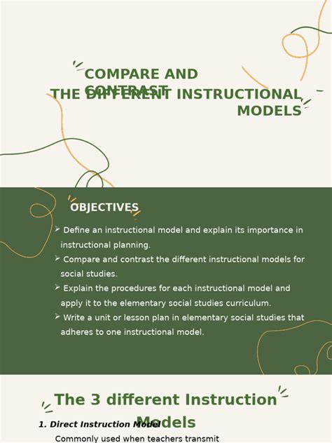 Instructional Modeling Examples 的图像结果