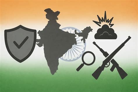 What Lessons Can India Learn From Recent Security Incidents To ...