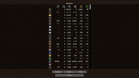 Image result for Minecraft Java Sign