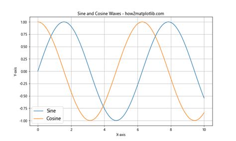 Matplotlib Tables Fit Text 的图像结果