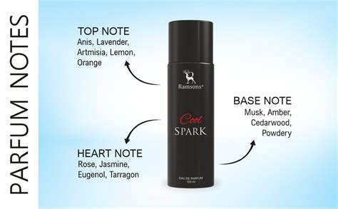 Buy Ramsons Cool Spark Eau De Parfum - 100 ml | Premium Long Lasting ...