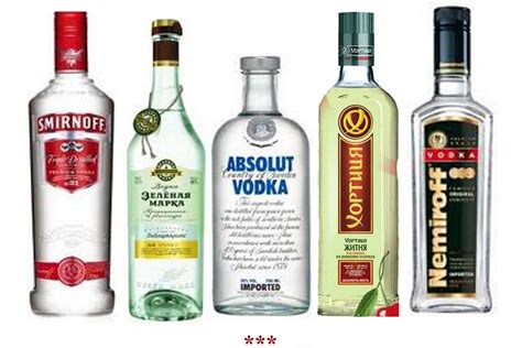 Best New Vodkas at James Velarde blog