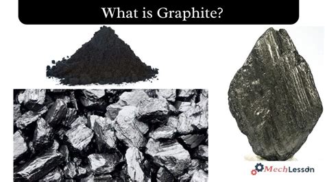 Graphite Fact Sheet Examples 的图像结果