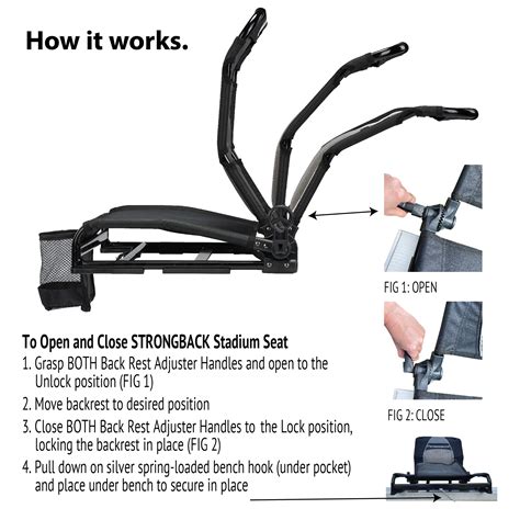 Image result for Strong Back Promech